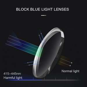 Gafas de Lectura Progresivas Multifocales Inteligentes con Logotipo Personalizado, Montura de Titanio sin Aro, Anti Luz Azul, para Hombre y Mujer - Product Image 5