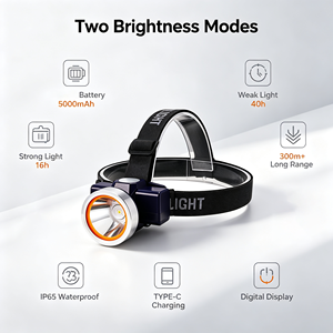 Lampe frontale rechargeable <span class=keywords><strong>1000</strong></span> lumens LED, lampe frontale rechargeable par USB, étanche IP65, avec faisceau lumineux de 60 pieds - Product Image 1