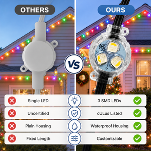 12V 24V 36V Track System Eave Permanent Christmas <b>Lighting</b> IP68 Waterproof Outdoor Gemstone Point Lights - Product Image 3