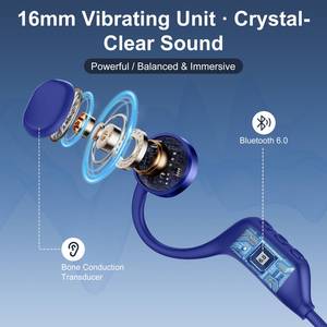 Auriculares Inalámbricos de Conducción Ósea ESON 6.0 para Natación, Sumergibles, Resistentes al Agua IPX6, Diseño Abierto, Deportivos, con LED - Product Image 3