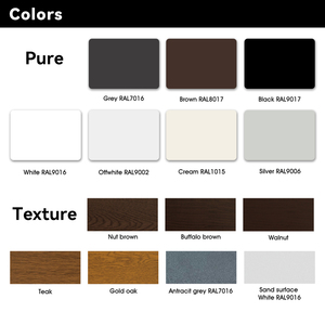 Úc hiện đại tự động trên không cửa nhà để xe trắng tuôn ra bánh sandwich Panel cho ngôi nhà làm bằng hợp kim nhôm hoàn thành bề mặt - Product Image 5