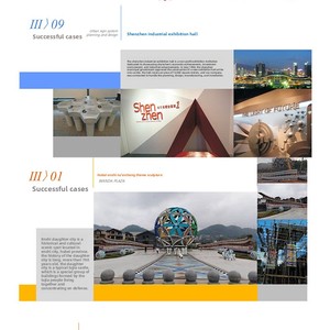 Services d'impression 3D, y compris SLA, FGF, SLM, SLS pour le moulage de produits en métal, nylon, plastique et caoutchouc dans le Guangdong - Product Image 3