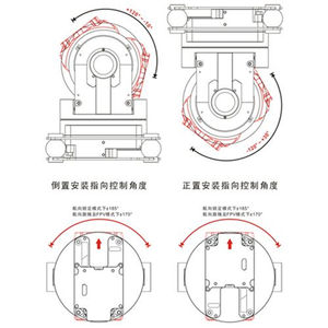 <span class=keywords><strong>Tarot</strong></span> TL10X-T2D Gimbal per Telecamera a <span class=keywords><strong>2</strong></span> Assi con Zoom Ottico 10X per Droni FPV ad Ala Fissa e Multirotore - Product Image 5