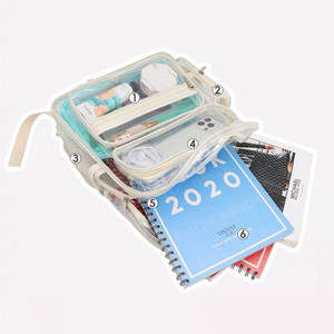 Mochila Transparente de Alta Calidad en Blanco y Negro, con Cierre de Cremallera de PVC/TPU, Estilo Japonés, Personalizable - Product Image 5