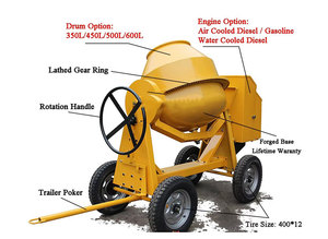 Mesin perumahan berkualitas tinggi, harga pabrik: <span class=keywords><strong>Mixer</strong></span> semen berukuran kecil, 350l, 500l, <span class=keywords><strong>Mixer</strong></span> beton diesel portabel 700 liter - Product Image 5