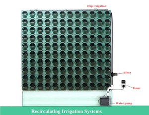 Module de jardin vertical avec système d'auto-arrosage, tuyau PE et tête d'irrigation goutte à goutte, facile d'entretien, type nid d'abeille, jardinière murale verte modulaire - Product Image 3