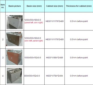 Meubles <span class=keywords><strong>de</strong></span> <span class=keywords><strong>cuisine</strong></span> Armoire <span class=keywords><strong>de</strong></span> base pour évier en acier inoxydable Meubles en métal et acier - Product Image 5