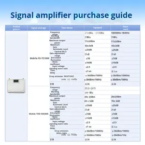휴대폰 신호 증폭기 향상된 신호 수신 확장 강화된 5G NR 풀 신호 엘리베이터 트레저 스팟 - Product Image 6