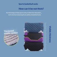 Nouvelles Chaussettes de Basketball Professionnelles Printemps/Été 2022 – Compression Performance, Mi-Mollet, Tricotées, Semelle Épaisse en Éponge, Chaussettes de Sport