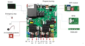 Nueva Placa de Control para Cargador de Vehículos Eléctricos Thaisen TH-ACC-V15-R5-S15, Estándar Europeo, 11kW/22kW, Placa Base PCBA - Product Image 3