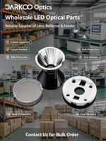 Réflecteur rond en aluminium personnalisé pour projecteur LED COB, lentille PC, réflecteur optique, lampe