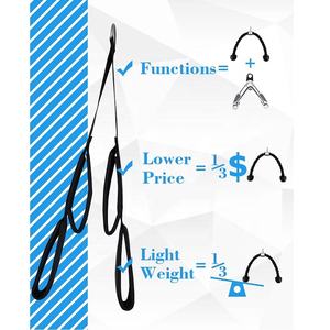 Wellshow สายคล้องคอ Sport <span class=keywords><strong>Tricep</strong></span>,เชือกดึงลงสำหรับโรงยิมที่บ้าน - Product Image 3