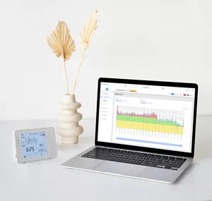 Co2モニターカナダ屋内空気品質メーターco2温度湿度バッテリー駆動Wifico2モニター