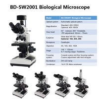 Boshida mikroskop Trinocular Compound BD-SW2001T, harga murah