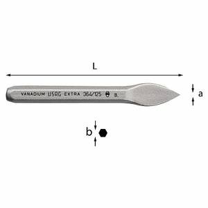 Lames industrielles 364 - Product Image 1