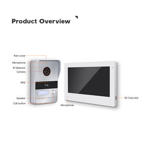 Produits pour la maison intelligente Interphone vidéo IP 7 "avec visiophone Écran tactile de 10 pouces Tuya Smart App <span class=keywords><strong>SmartLife</strong></span> - Product Image 3