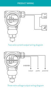 दबाव ट्रांसमीटर कम लागत वाले औद्योगिक डिजिटल हाइड्रोलिक दबाव सेंसर आईपी 65 सुरक्षा <span class=keywords><strong>4-20ma</strong></span> उत्पादन के साथ - Product Image 4