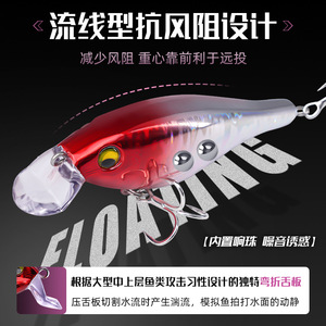 Señuelo de pesca de lubina de agua dulce con placa curva, tipo Minnow flotante, de plástico ABS, cebo duro, con cuentas de sonido láser y anzuelo con ranura de sangre, para río - Product Image 4