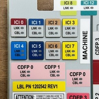 Etiquetas Adhesivas Personalizadas para Paneles de Switches de Red, Aptas para Switches InfiniBand/Ethernet Refrigerados por Líquido en Centros de Datos