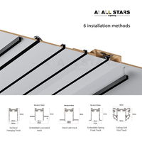 Système d'éclairage intelligent à rail encastré personnalisé au design moderne, 220V haute tension, éclairage intérieur réglable, rail magnétique LED