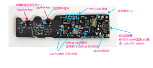 Akıllı AI gözlük iç<span class=keywords><strong>in</strong></span> bluetooth ile 2025 Allwinner V821L2-WXX AI kurulu-açık kaynak SDK, <span class=keywords><strong>Linux</strong></span>/şematik PCB sağlamak - Product Image 4