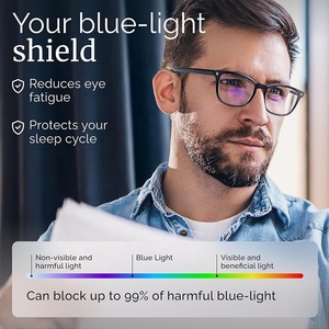 Amzn TK Vente à Chaud Lunettes de Lecture de <span class=keywords><strong>Presbytie</strong></span> Pliantes Progressives de Haute Qualité pour Hommes et Femmes avec Lentille Multifocale - Product Image 5