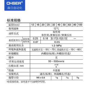Cylindre pneumatique de type SMC, aimant fin, ACQ25-10-S, modèles à filetage externe réglable, CQ2B32, CDQ2B40-50DMZ, produit du fabricant - Product Image 1