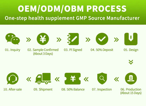 OEM ODM حديد الحديد الحديدي حبوب حمراء مكمل صحي فيتامين للنساء والرجال تعزيز طاقة صحة الدم - Product Image 6