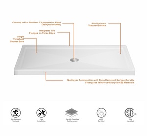 Base alta para <span class=keywords><strong>baño</strong></span> Oem forma rectangular Base <span class=keywords><strong>de</strong></span> ducha pequeña bandeja <span class=keywords><strong>de</strong></span> base <span class=keywords><strong>de</strong></span> ducha antideslizante - Product Image 6