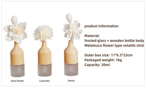 Nhà Máy Bán Buôn Sang Trọng Tinh Dầu Sậy Khuếch Tán Không Có Lửa Cho Trang Trí Nội Thất Thơm Thơm Khuếch Tán Hương Thơm Như Một Món Quà - Product Image 6