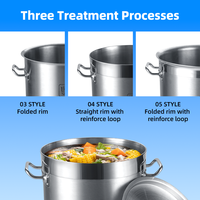 Ustensiles de cuisine modernes, casserole courte à double poignée, batterie de cuisine antiadhésive, ensemble de casseroles en acier inoxydable 304 avec couvercle