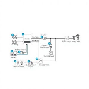 10KW MPPT Hybrid with Lithium Ion Batteries On/Off Grid <b>Solar</b> Panels <b>Kit</b> Full Package <b>Power</b> System for Home - Product Image 2