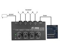 Amplificateur de casque 4 canaux BHA HA400, idéal pour les consoles de mixage, les studios d'enregistrement, prix de gros, OEM, CE, FCC