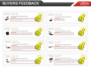 Máquina Multifuncional de Equipamento de Força LENDON para Treinamento de Músculos do Peito em Posição Sentada - Product Image 6