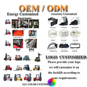 Montacargas Diésel Nuevo de 3 Toneladas en Venta, Montacargas Diésel de 2, 2.5, 3.5 Toneladas con Desplazador Lateral y Altura de Elevación de 3m - Product Image 3