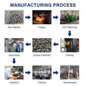 ลูกหมากปลายแร็คพวงมาลัยด้านใน ขวา/ซ้าย สำหรับรถ MPV ปี 1998 8AL1-32-280 อะไหล่รถยนต์ - Product Image 5