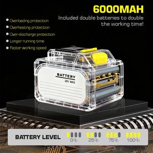 Scie à chaîne sans fil au lithium-ion 1000W de conception exclusive <span class=keywords><strong>Vetex</strong></span> Factory Direct avec deux batteries pour une utilisation en jardin - Product Image 4