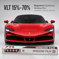 FYL Window Tint Backpack FYL Magnetron Sputtering Magnetron Sputter Window Film VLT20-70% Visible Light IRR95%+ Infrared UV99%