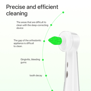 Compatible con cabezales de cepillo de dientes eléctrico/USB <span class=keywords><strong>Oral</strong></span>-<span class=keywords><strong>B</strong></span> <span class=keywords><strong>IO</strong></span> para una eliminación profunda de la placa bacteriana con cerdas retorcidas. - Product Image 5