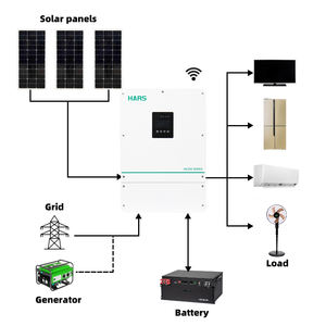 IP54 Factory Direct Günstiger Preis 6,2 kW Hybrid-Solar wechsel richter aus Solaranlage mit Wifi Optionaler Einzel-/Doppel ausgang - Product Image 2
