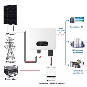 Inversor Solar Híbrido Monofásico de Bajo Voltaje Goodwe GW10K-ES-C10 10KW 230V - Product Image 5