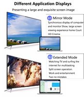 Câble USB C vers Mini DP 8K, câble USB C Thunderbolt 3 vers Mini pour iPhone 15 16 Series, Surface Book 2, Galaxy S23 etc.