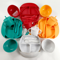 Ensemble de vaisselle en silicone de qualité alimentaire pour enfants, prix d'usine, comprenant assiette à ventouse, bol, cuillère-fourchette, bavoir imperméable et tasse anti-fuite