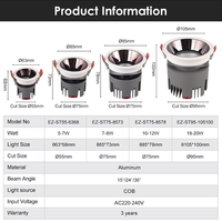 Projecteur COB à haute luminosité en aluminium, puissance de sortie 5w/7w/10w/18w, pour l'éclairage intérieur et des centres commerciaux