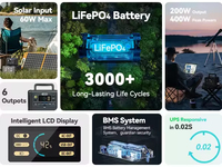 Flashfish Solar 200 W 200 Watt Outdoor Home UK US EU Plug Bank Daya Portabel yang Dapat Diisi Ulang Stasiun Pengisian Daya
