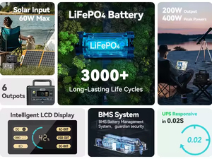 Flashfish năng lượng mặt trời 200 W 200 Watt ngoài trời sử dụng Anh Mỹ EU cắm di động sạc điện thoại di động trạm sạc - Product Image 5