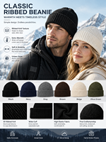 Bonnet en tricot épais noir personnalisé, style minimaliste basique, avec revers côtelé, couleur unie, haute qualité, chaud, pour le streetwear, ODM