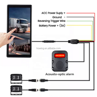 Monitor de Cámara de Visión Lateral Electrónico de 2 Canales y 10.36 Pulgadas, Pantalla Táctil IPS, Detección de Punto Ciego, Asistencia de Reversa para Camiones y Autobuses