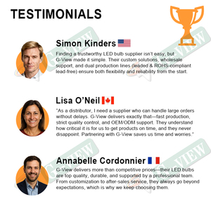 Gview G17S-G Siêu Sáng 2.5 Inch <span class=keywords><strong>LED</strong></span> Chiếu Đèn Pha 55W Chùm Thấp 45W Chùm Cao IP68 Không Thấm Nước 50000 <span class=keywords><strong>Lumens</strong></span> Công Suất Cao - Product Image 6