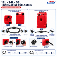 Réservoir de carburant marin en HDPE rouge LINDA 12L 24L 53L avec tuyau de carburant pour la rénovation/mise à niveau des moteurs hors-bord Yamaha